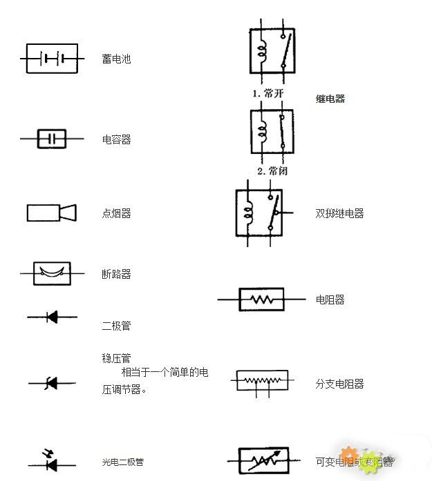 東莞電工電路圖符號和字符的學(xué)習(xí)