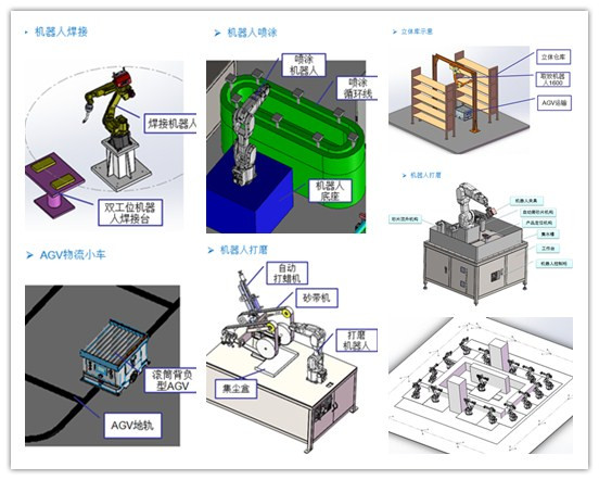 東莞莞城”一鎮(zhèn)一品“工業(yè)機器人培訓(xùn)06