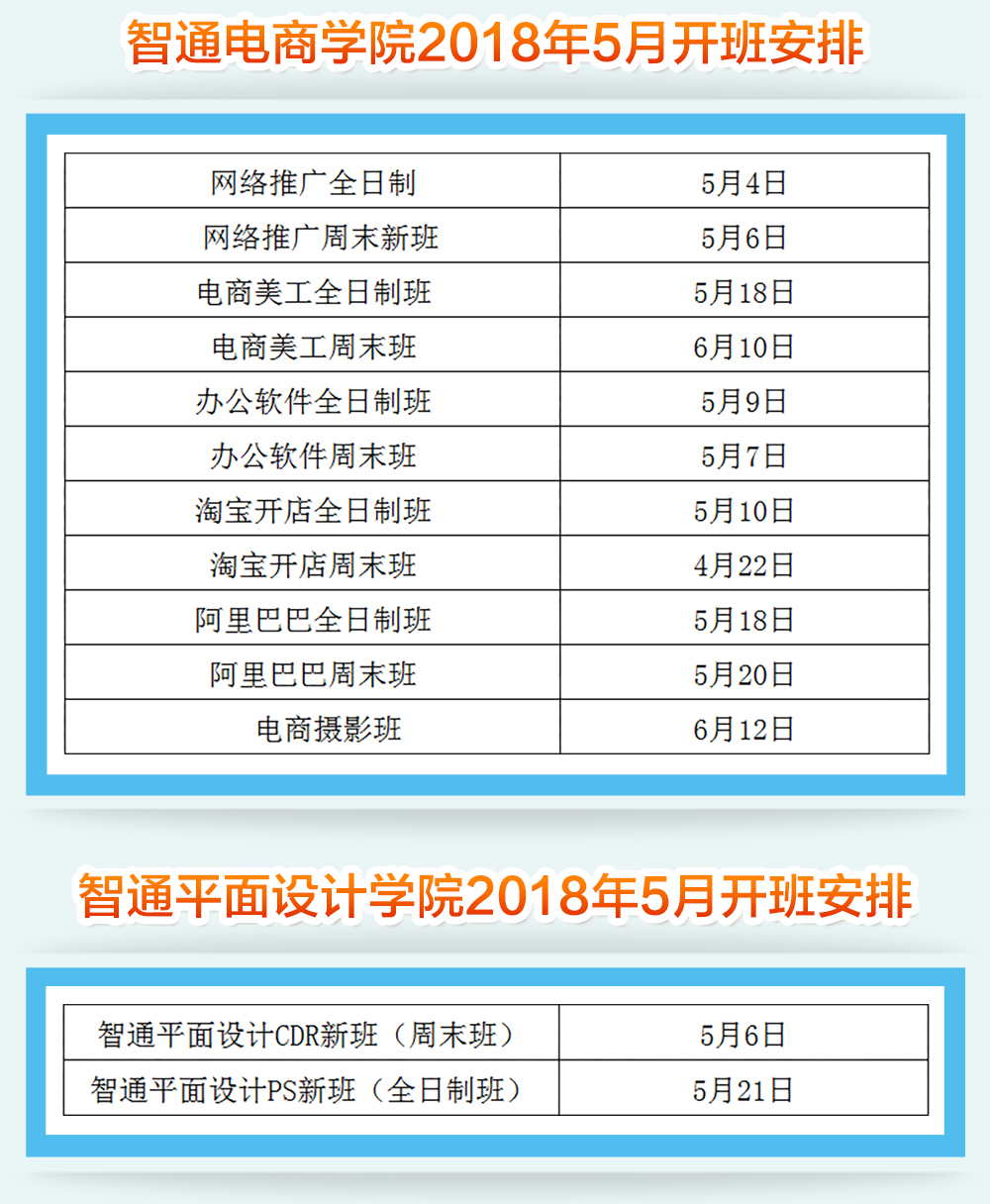 智通培訓(xùn)5月開班計(jì)劃03