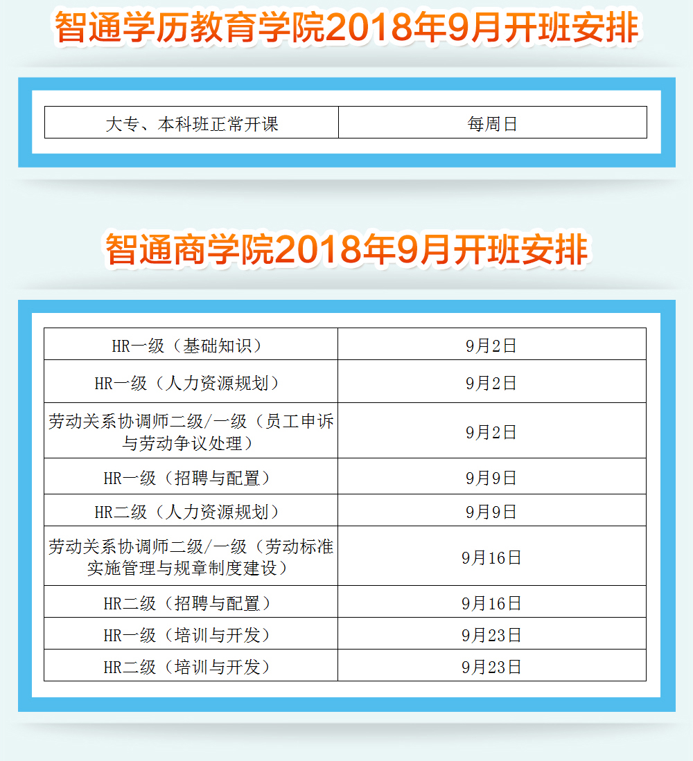 2018年9月廣東智通職業(yè)培訓(xùn)學(xué)院開班通知05