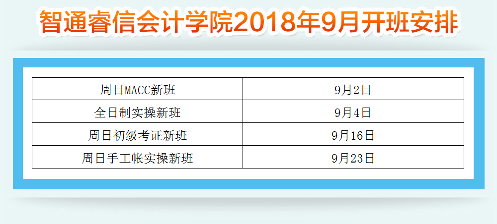 2018年9月廣東智通職業(yè)培訓(xùn)學(xué)院開班通知06