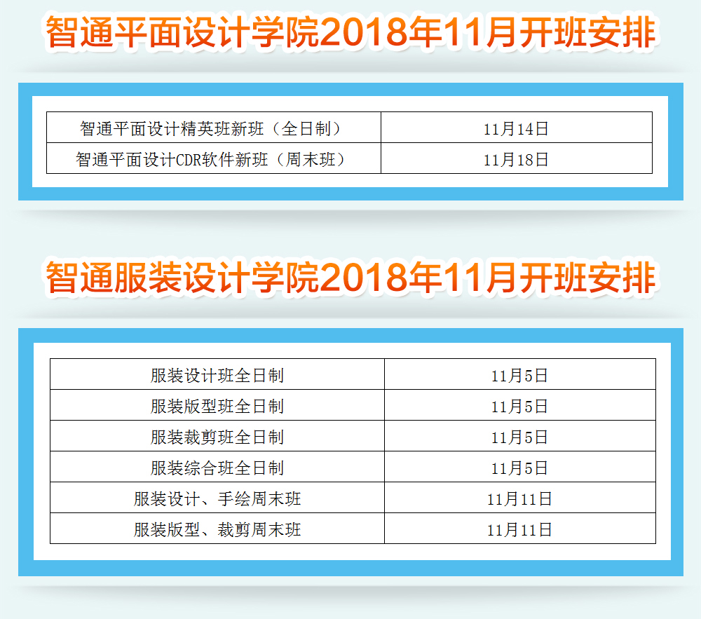 2018年11月智通教育開班通知04