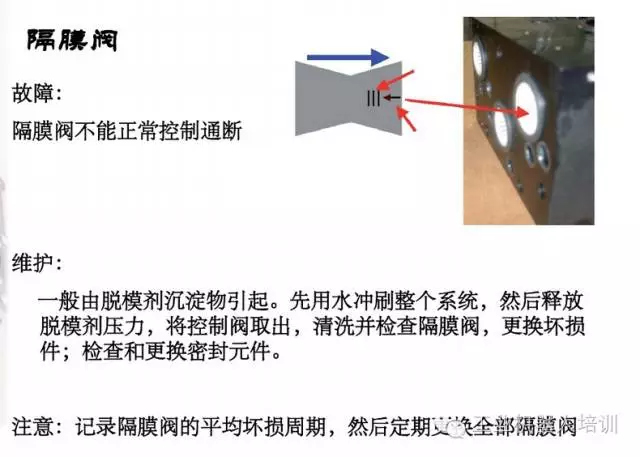 智通教育工業(yè)機(jī)器人培訓(xùn)維護(hù)保養(yǎng)知識(shí)點(diǎn)12