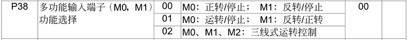 臺達變頻器基礎(chǔ)操作設(shè)計11