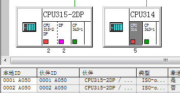 S7-300與SMART200、S7-300以太網(wǎng)通信06