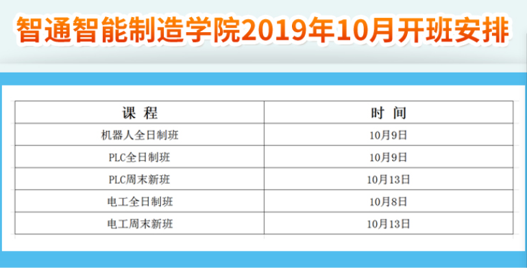 怎么尋找靠譜的東莞工業(yè)機(jī)器人技術(shù)培訓(xùn)機(jī)構(gòu)？