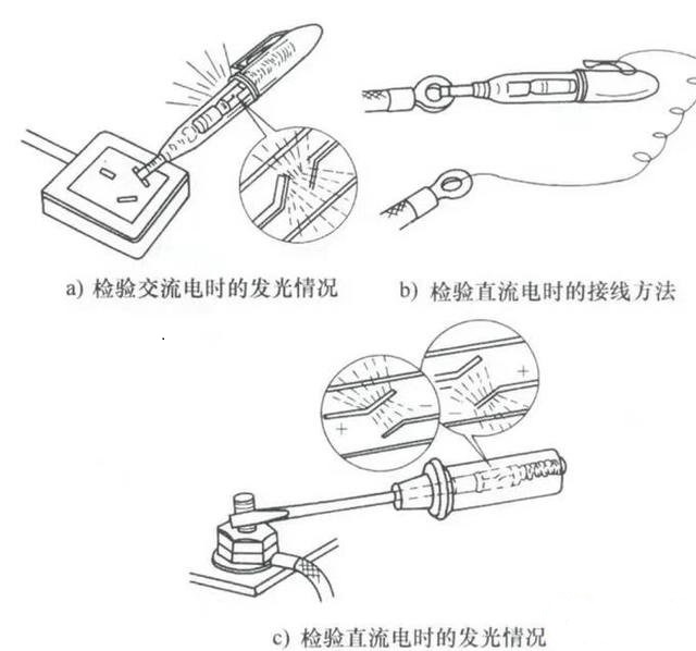 東莞電工證培訓(xùn)-電筆怎么使用?有什么用處？