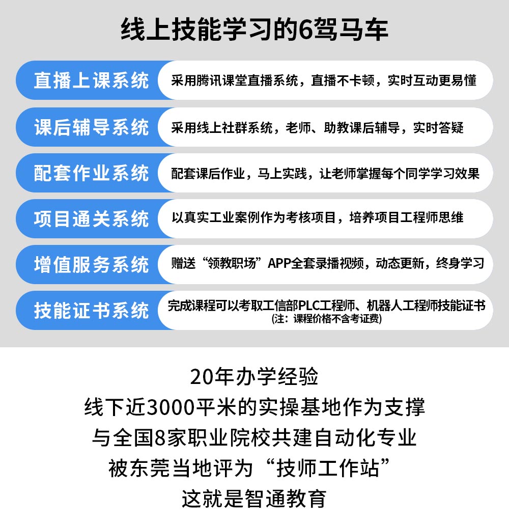 智通教育線上課程重磅推出05