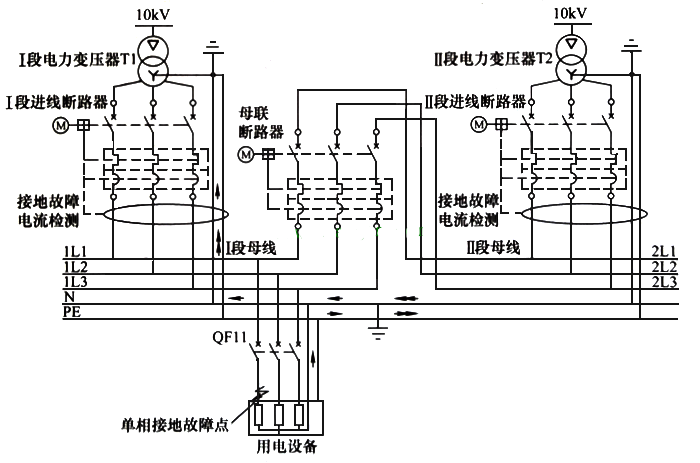 電工操作證報名-雙電源怎么接線？雙電源供電電路圖