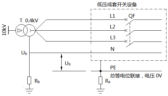 電工等級(jí)證怎么考-裝設(shè)四極隔離開關(guān)需要注意事項(xiàng)