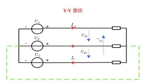 電工證辦理費(fèi)用-什么是三相交流電？相電壓和線電壓有什么區(qū)別？